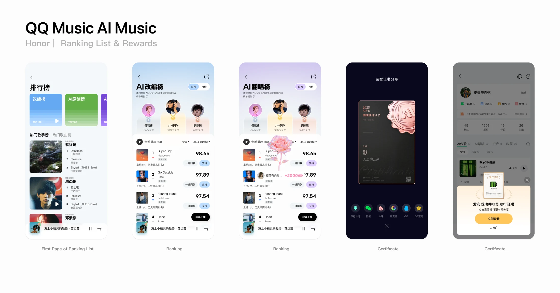 QQ Music AI Music Ranking List and Rewards